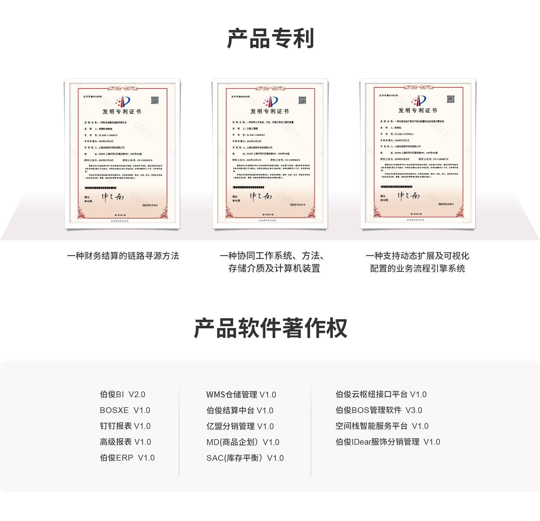 lm体育erp产品专利与软件著述权