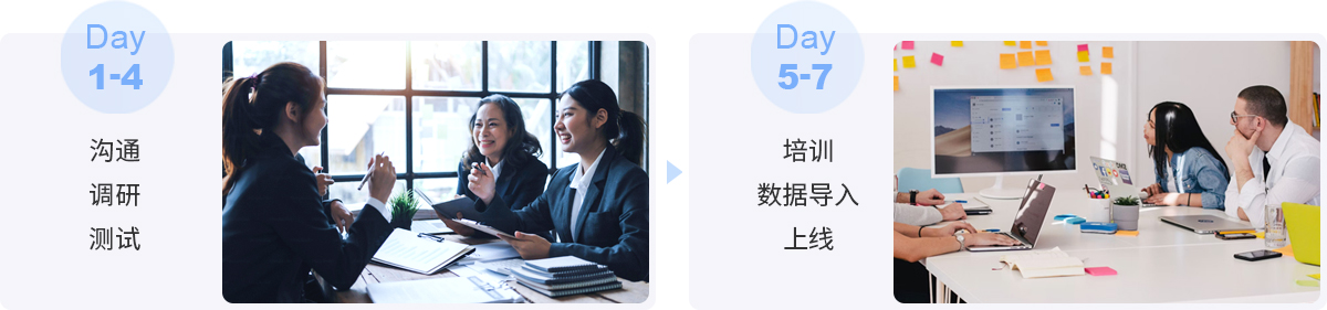 一周实现装置，急剧用上ERP和POS