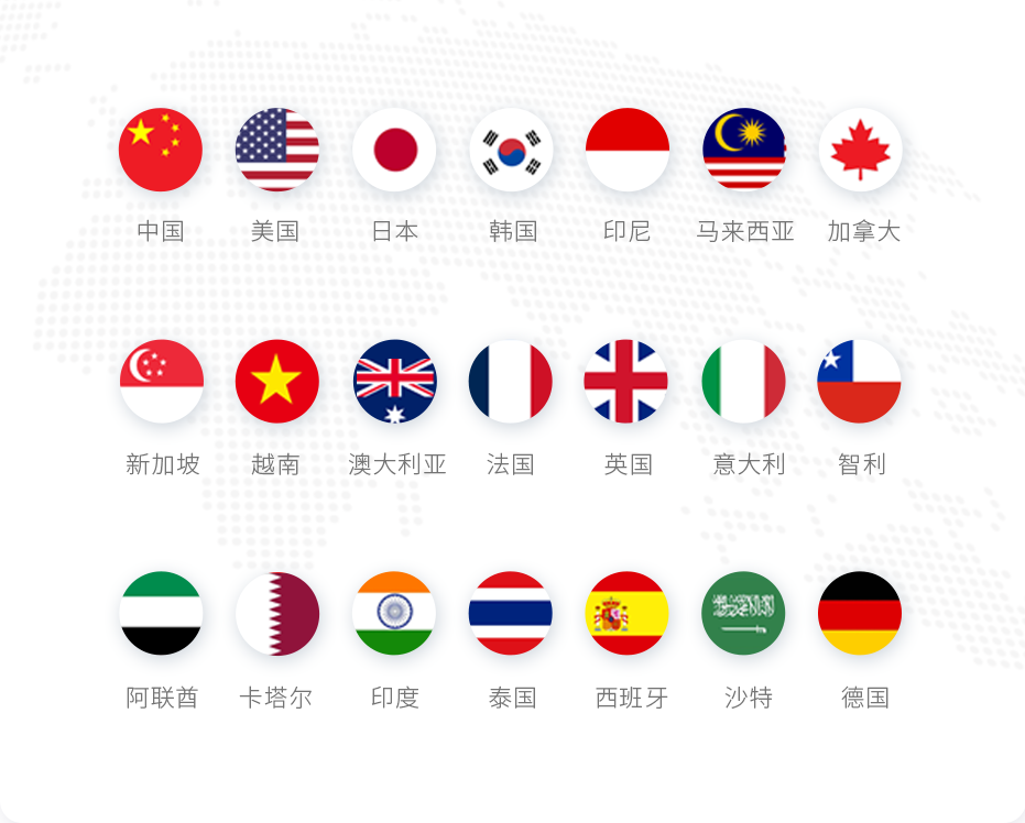 lm体育BOS，ERP，进销存，分销系统，支持多时区跨国业务，价税分离，多币种汇率换算，多说话，新零售，智慧门店