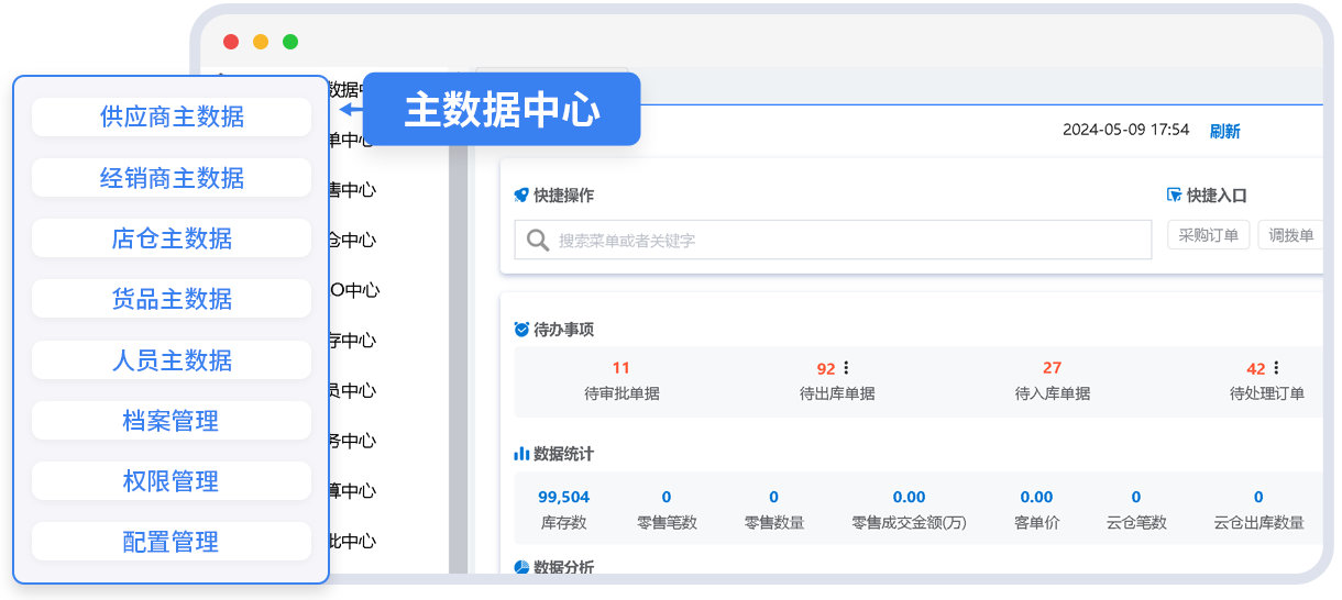 lm体育BOS，ERP，进销存，分销系统，主数据治理，数字资产，企业数据，主数据中心