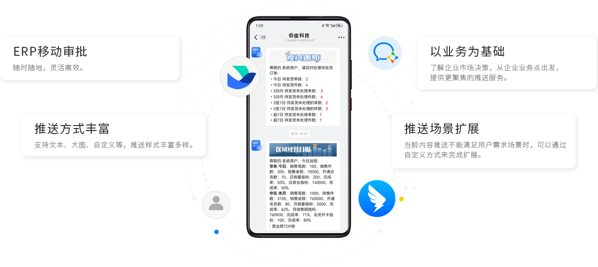 lm体育BOS，ERP，进销存，分销系统，移动办公，移动审批，移动报表
