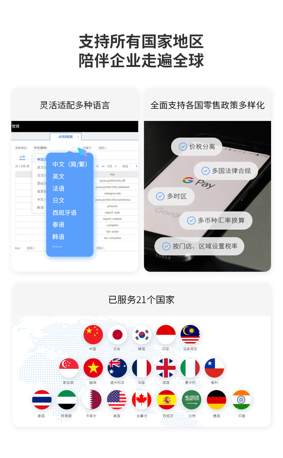 lm体育适配多种说话，支持列国零售政策