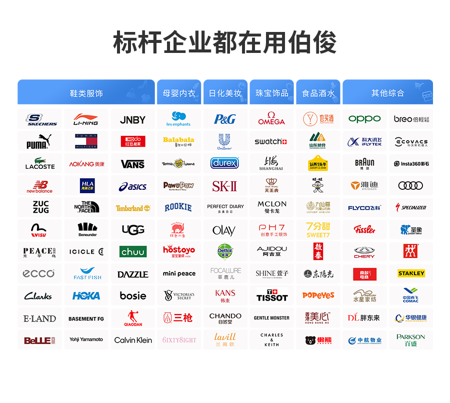 多多品牌使用lm体育系统