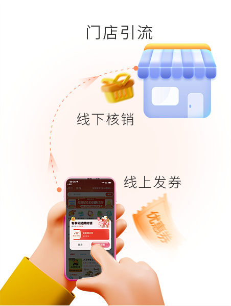 线上发券，线下核销